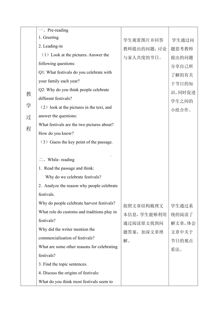 Unit 1Festivals and Celebrations Reading and Thinking 教案-新人教版（2019）高中英语必修第三册 .docx_第2页