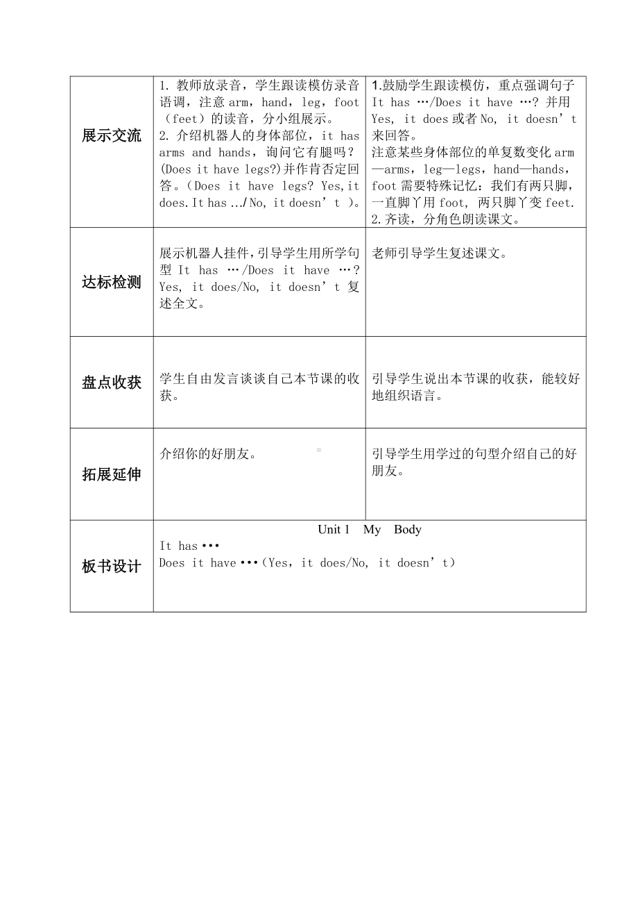 陕旅版三年级下册英语Unit 1 My body-Part C-教案、教学设计--(配套课件编号：714e6).doc_第2页