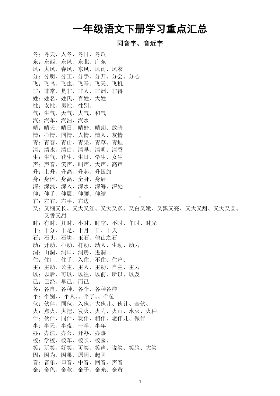 小学语文部编版一年级下册《学习重点》汇总(同音字、音近字、形近字、量词、古诗)（直接打印每生一份熟记）.doc_第1页