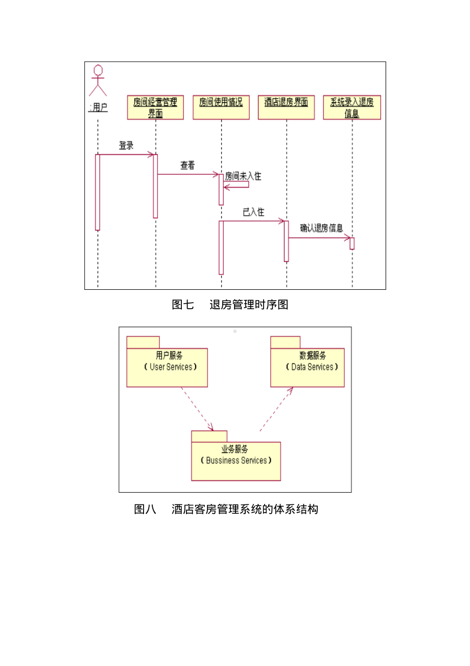 酒店管理系统类图时序图.pdf_第3页