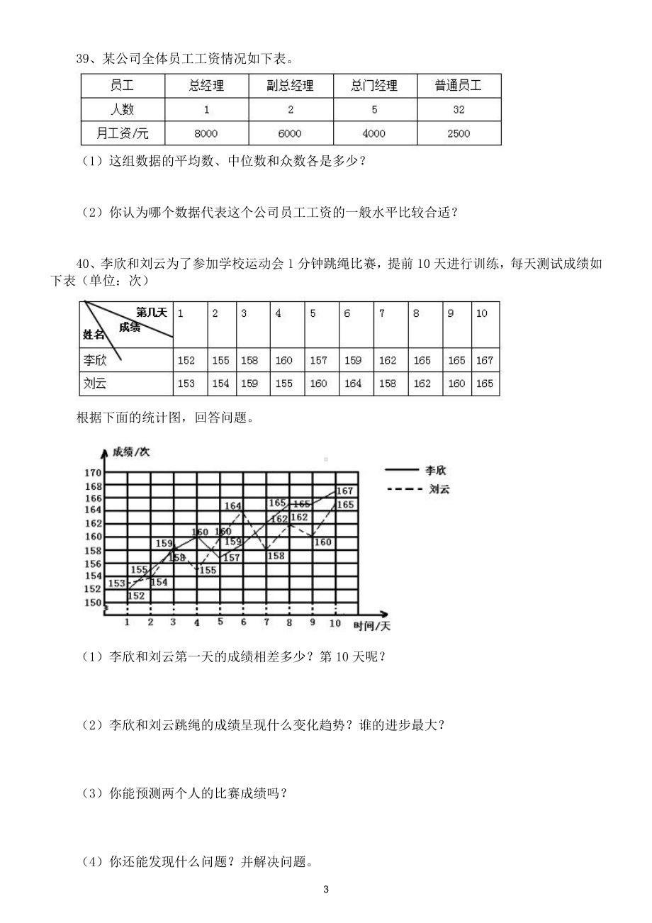 小学数学五年级下册《常考题型》汇总练习（共四大类）.doc_第3页