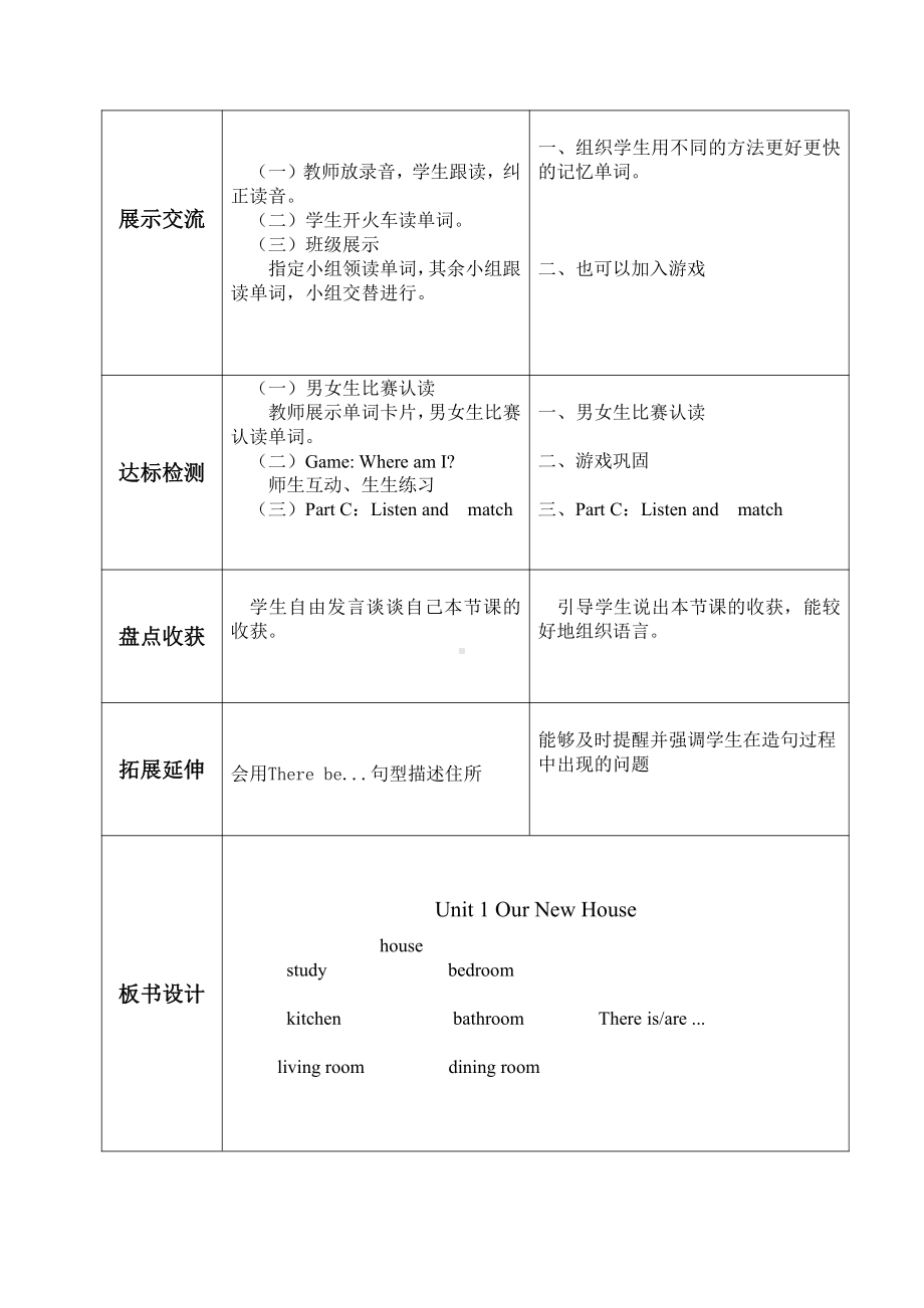 陕旅版四年级下册英语Unit 1 Our new house-Part C-教案、教学设计--(配套课件编号：d0500).doc_第2页