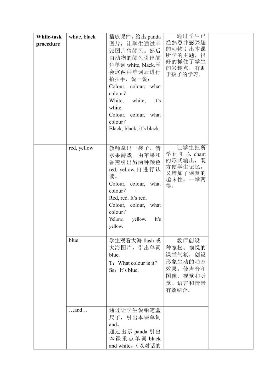 沪教版三下-Module 1 Using my five senses-1 Colours-教案、教学设计-公开课-(配套课件编号：f01c4).doc_第3页