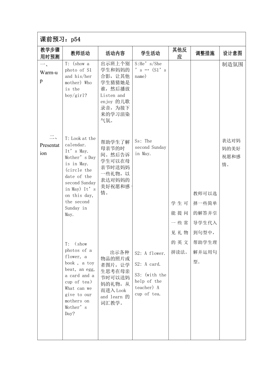 沪教版三下-Module 4 Things we enjoy-11 Mother’s Day-教案、教学设计-市级优课-(配套课件编号：b073a).docx_第2页