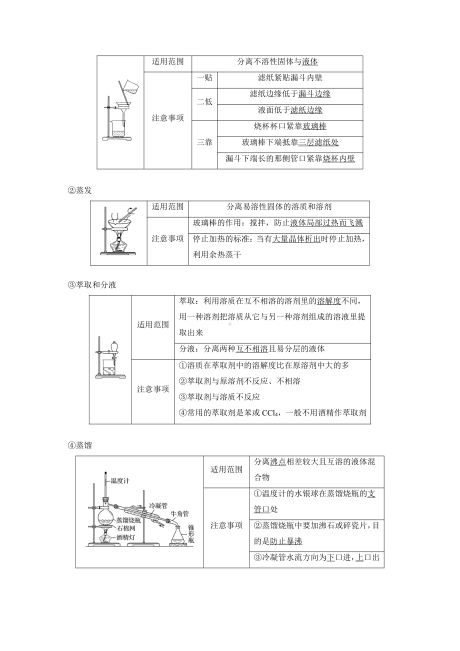 2022版步步高《大一轮复习讲义》人教版第1章 第2讲　物质的分离和提纯.doc_第2页