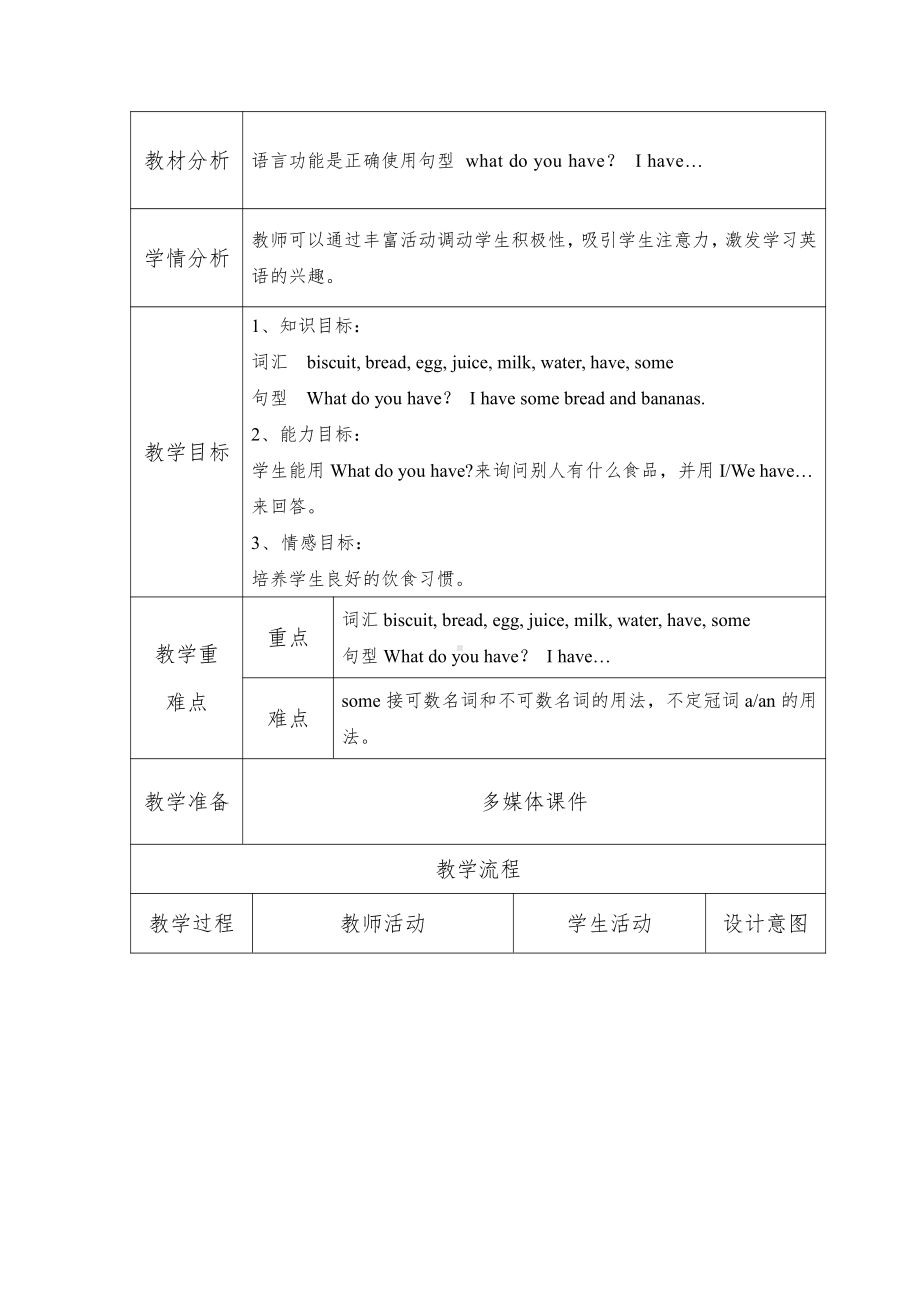 沪教版三下-Module 2 My favourite things-6 Food and drinks-教案、教学设计-公开课-(配套课件编号：8128a).docx_第1页