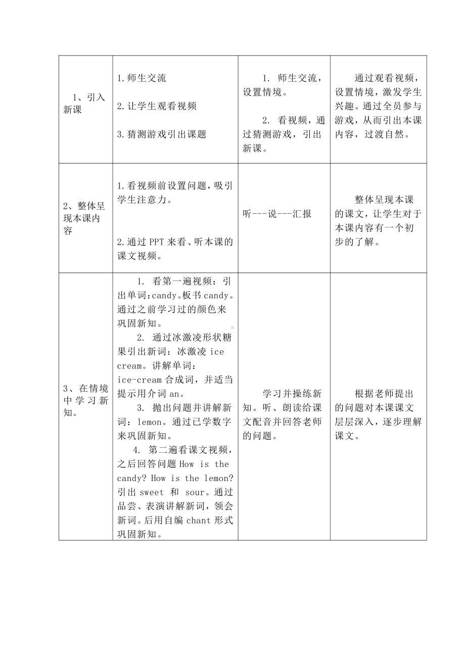 沪教版三下-Module 1 Using my five senses-2 Tastes-教案、教学设计-省级优课-(配套课件编号：62ee3).doc_第3页