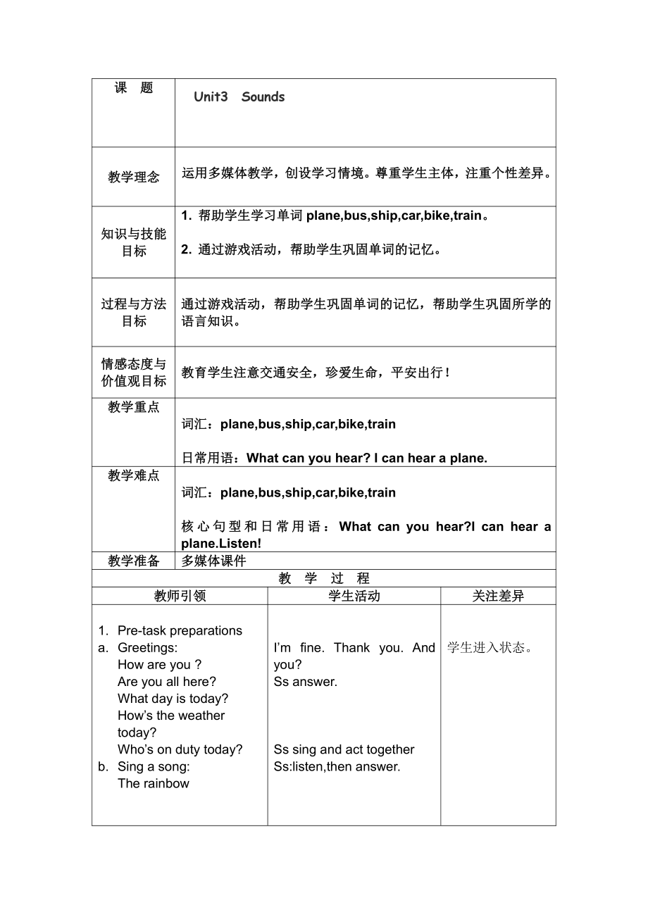 沪教版三下-Module 1 Using my five senses-3 Sounds-教案、教学设计-公开课-(配套课件编号：219ce).doc_第1页