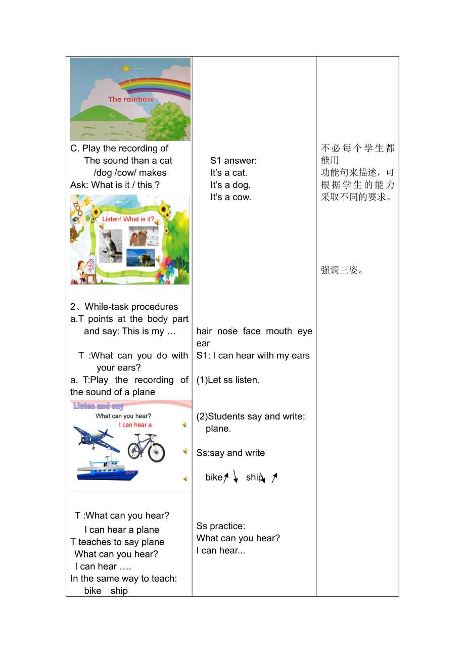 沪教版三下-Module 1 Using my five senses-3 Sounds-教案、教学设计-公开课-(配套课件编号：219ce).doc_第2页