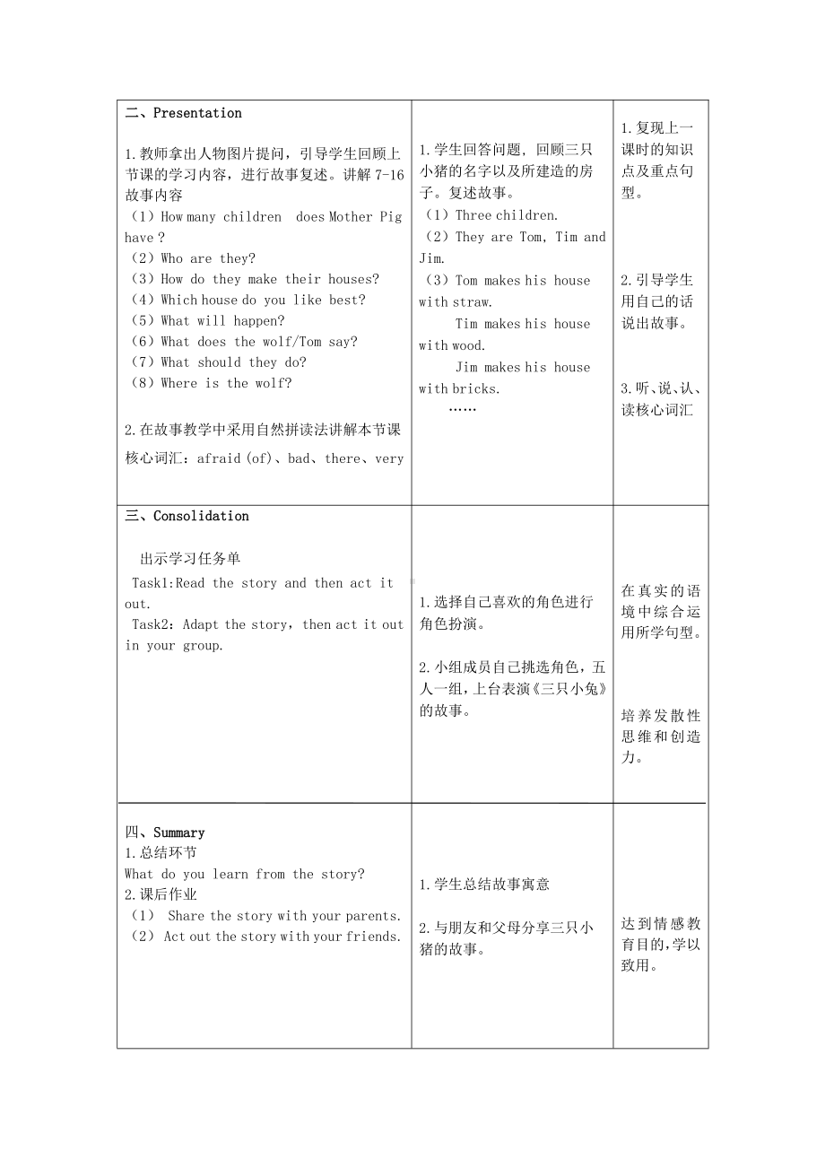 沪教版三下-Module 4 Things we enjoy-12 Three little pigs-教案、教学设计-公开课-(配套课件编号：9049b).docx_第2页