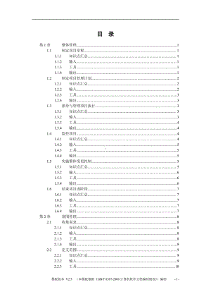 PMP知识点汇总-完善版.doc