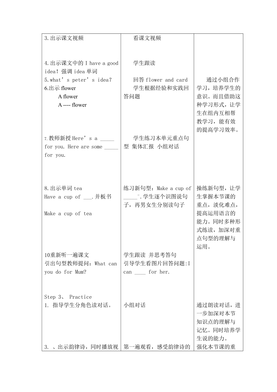 沪教版三下-Module 4 Things we enjoy-11 Mother’s Day-教案、教学设计-公开课-(配套课件编号：71174).doc_第3页