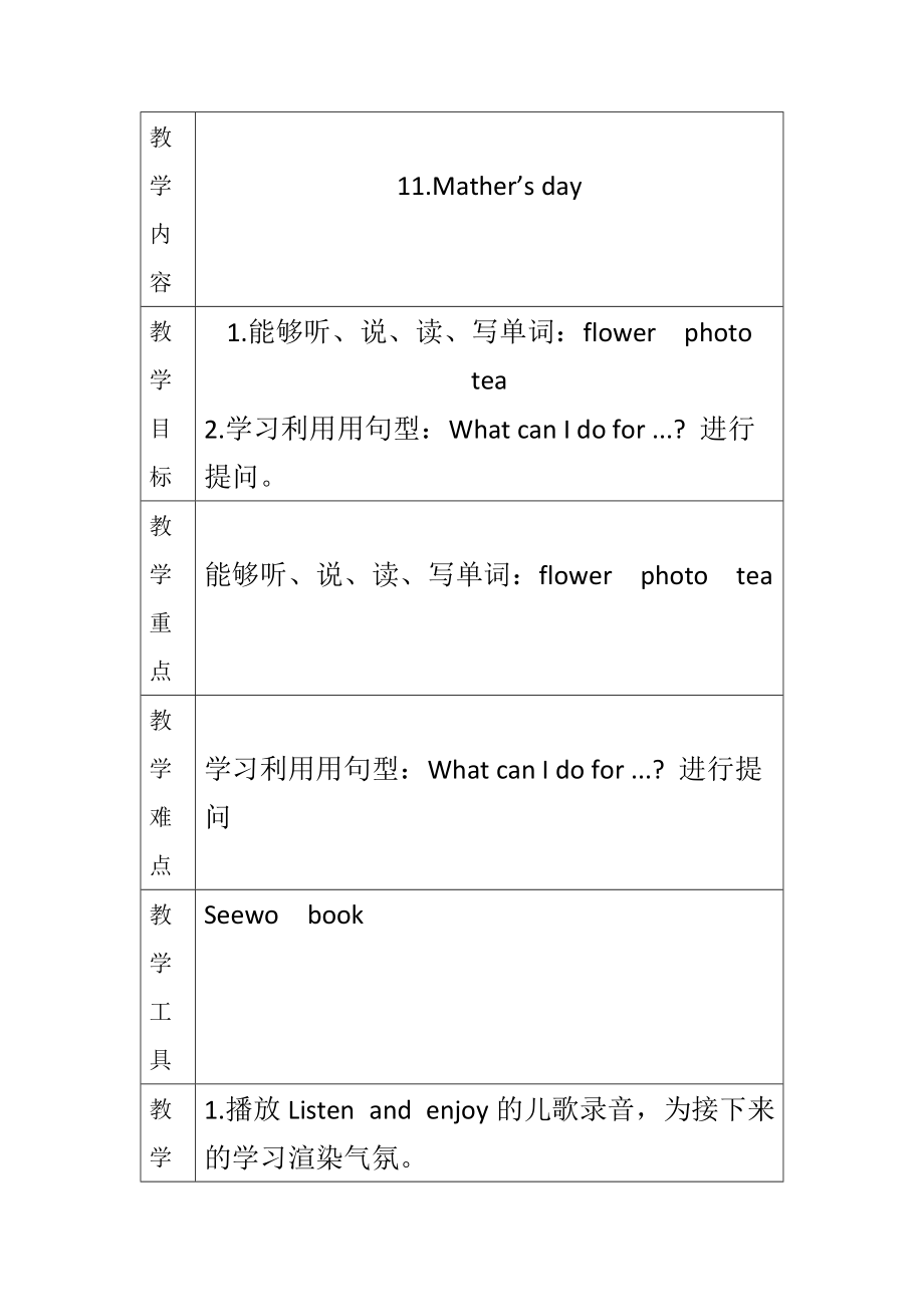 沪教版三下-Module 4 Things we enjoy-11 Mother’s Day-ppt课件-(含教案+素材)-公开课-(编号：20ed8).zip