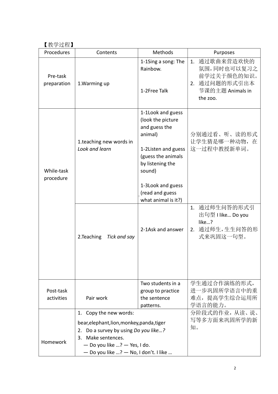 沪教版三下-Module 2 My favourite things-4 Animals in the zoo-教案、教学设计-市级优课-(配套课件编号：94ed6).doc_第2页