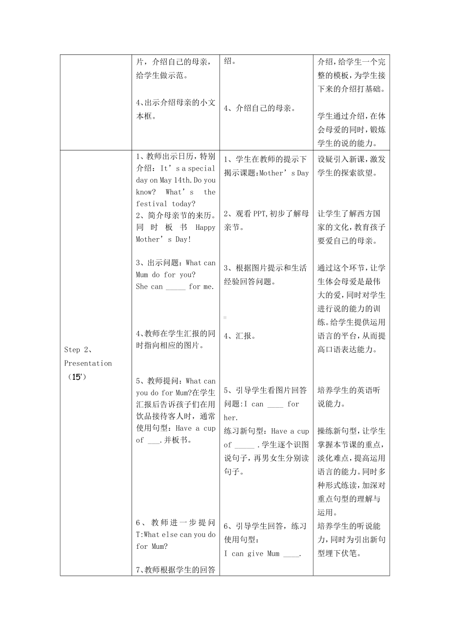 沪教版三下-Module 4 Things we enjoy-11 Mother’s Day-教案、教学设计-部级优课-(配套课件编号：60d6f).doc_第3页