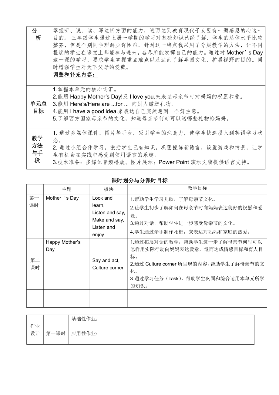 沪教版三下-Module 4 Things we enjoy-11 Mother’s Day-教案、教学设计-公开课-(配套课件编号：300c9).doc_第2页