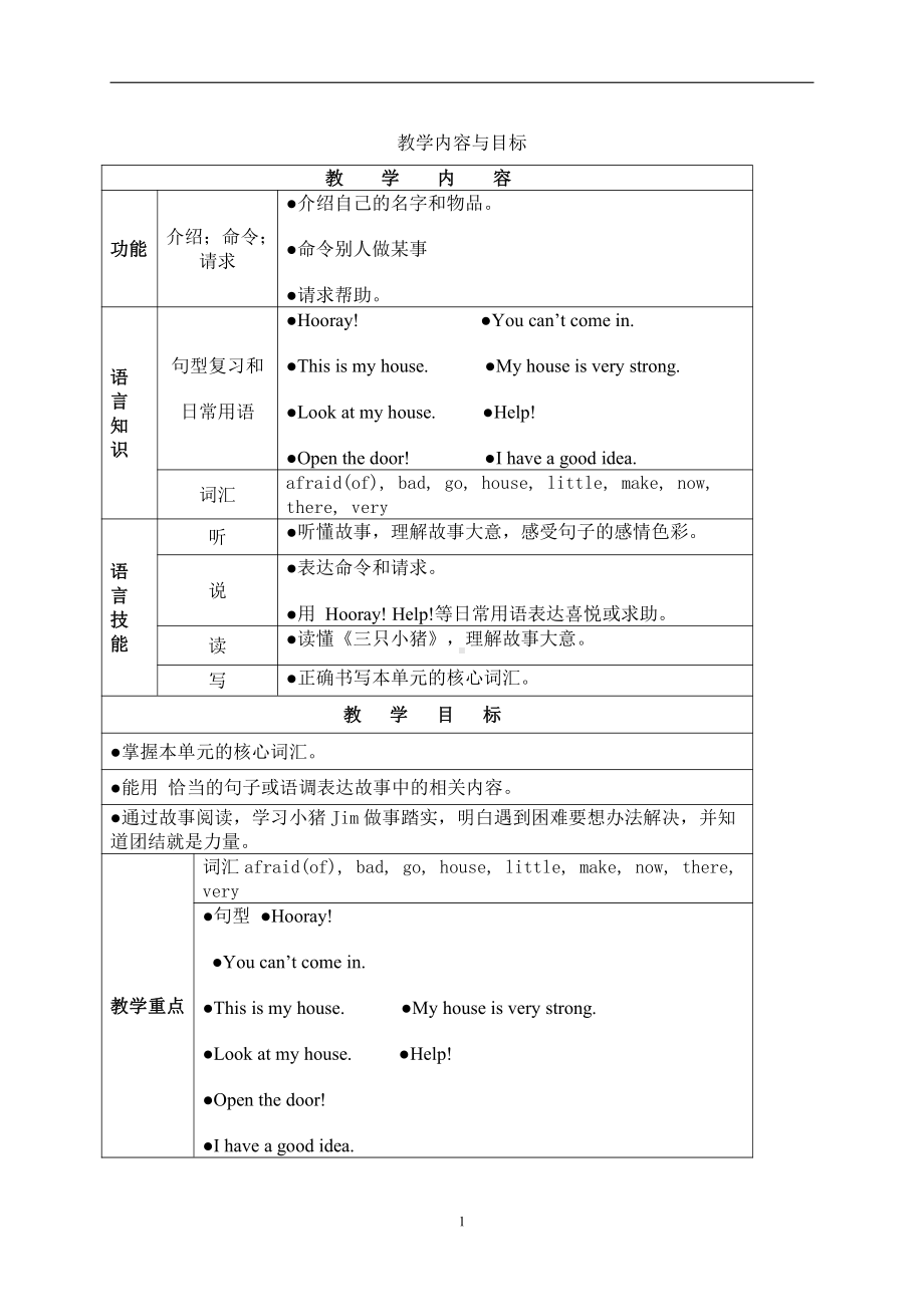 沪教版三下-Module 4 Things we enjoy-12 Three little pigs-教案、教学设计-省级优课-(配套课件编号：62e9b).doc_第1页