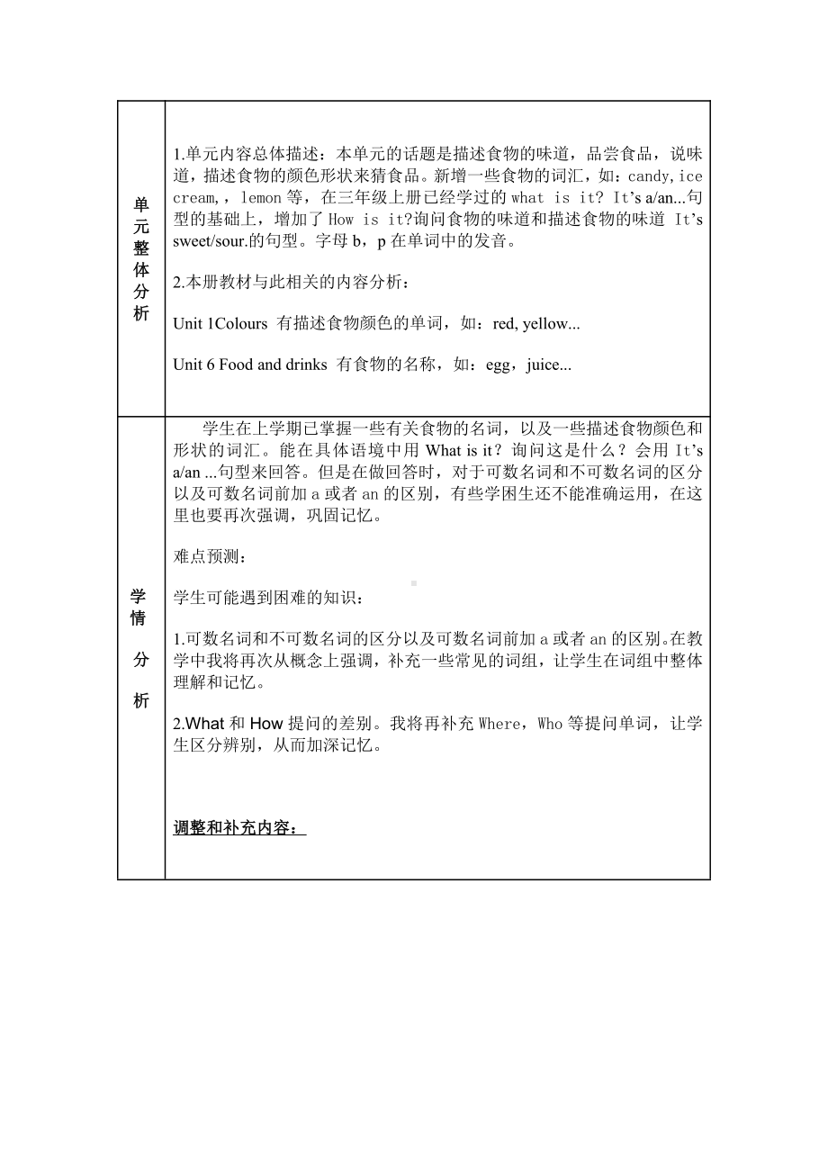 沪教版三下-Module 1 Using my five senses-2 Tastes-教案、教学设计-公开课-(配套课件编号：3040b).doc_第1页