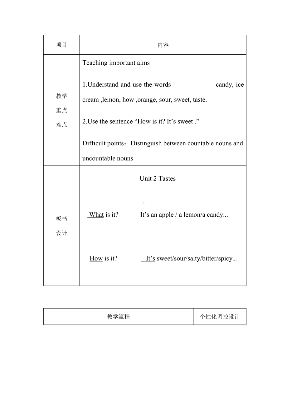 沪教版三下-Module 1 Using my five senses-2 Tastes-教案、教学设计-公开课-(配套课件编号：3040b).doc_第3页