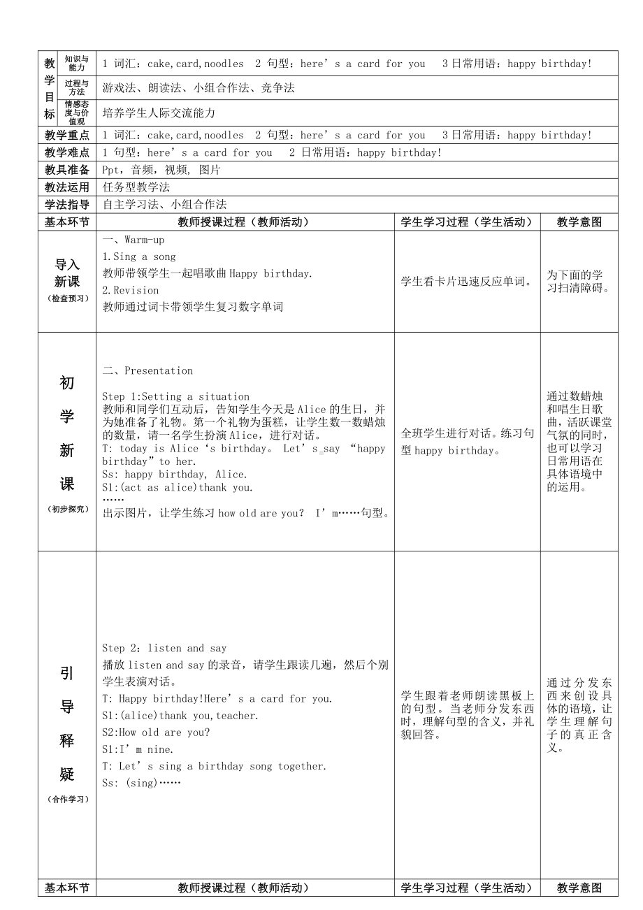 沪教版三下-Module 3 My colourful life-8 Happy birthday!-教案、教学设计-公开课-(配套课件编号：00396).doc_第1页