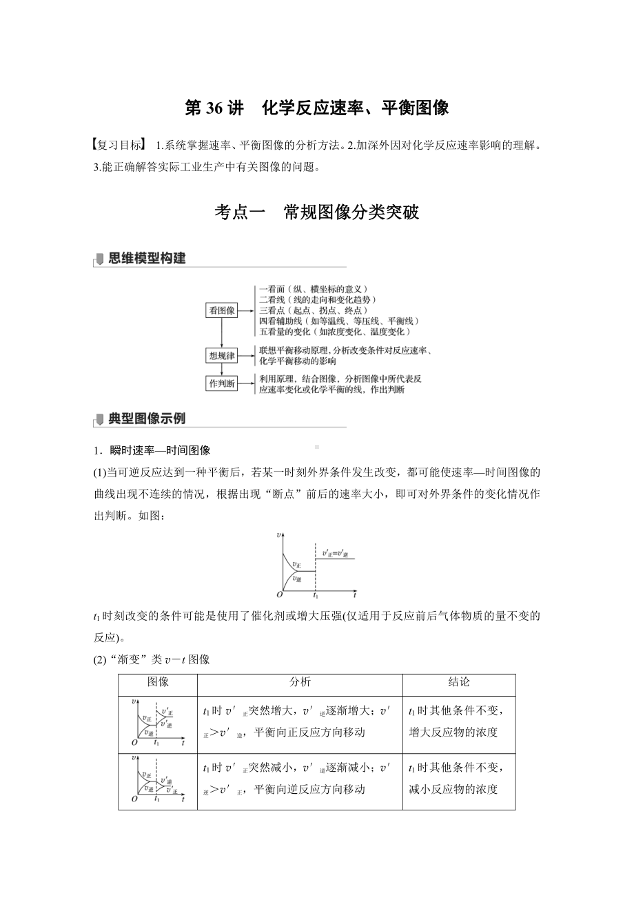 第36讲　化学反应速率、平衡图像.doc_第1页