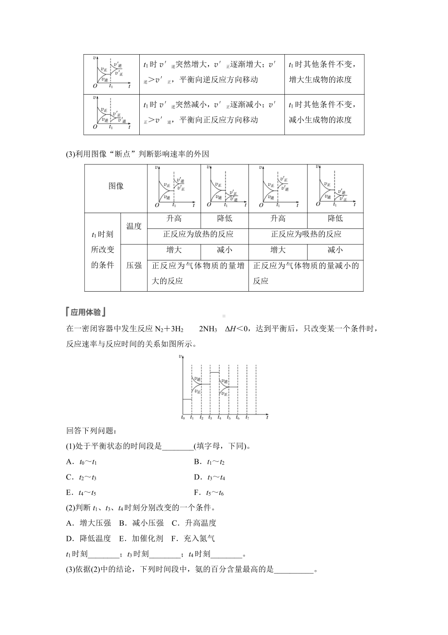 第36讲　化学反应速率、平衡图像.doc_第2页