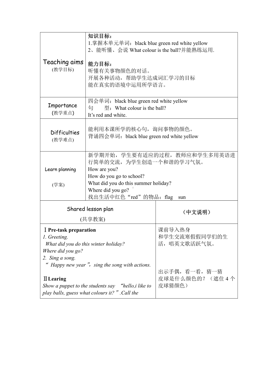 沪教版三下-Module 1 Using my five senses-Project 1-教案、教学设计--(配套课件编号：e05dc).docx_第1页