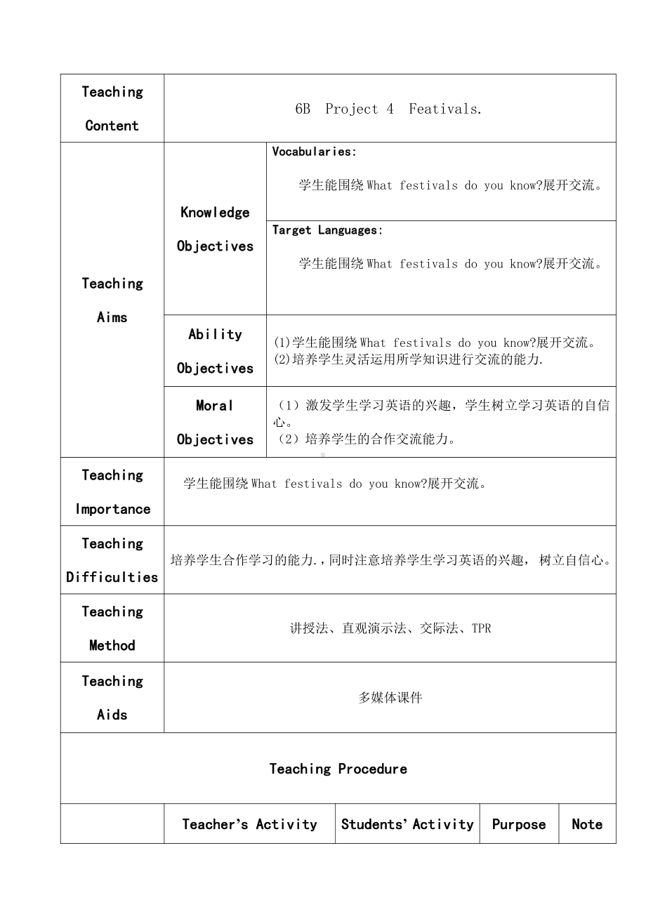 沪教版三下-Module 4 Things we enjoy-Project 4-教案、教学设计--(配套课件编号：70000).doc_第1页