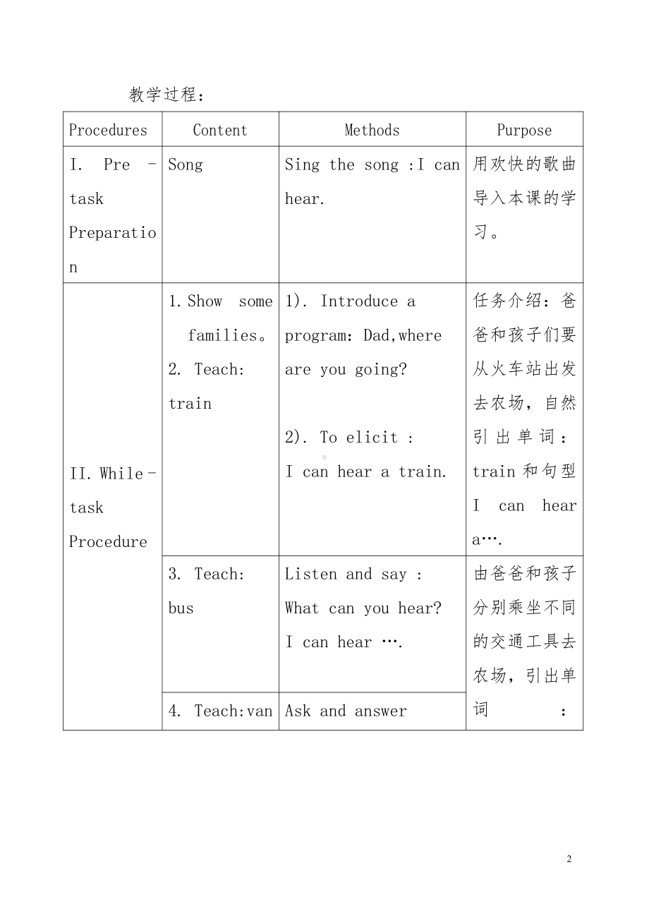 沪教版三下-Module 1 Using my five senses-3 Sounds-教案、教学设计-市级优课-(配套课件编号：a057b).doc_第2页