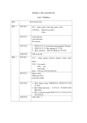 沪教版三下-Module 3 My colourful life-Revision 3-教案、教学设计--(配套课件编号：2064a).doc