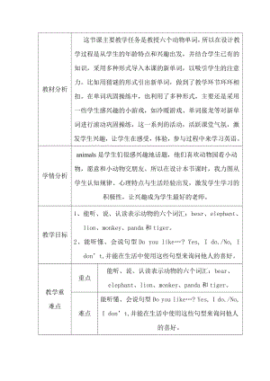 沪教版三下-Module 2 My favourite things-4 Animals in the zoo-教案、教学设计-省级优课-(配套课件编号：51a20).doc