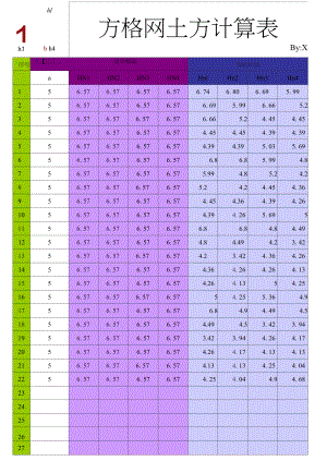 方格网法计算土方量EX表(自动计算).docx