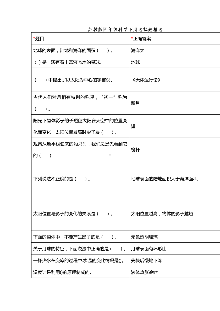 2020新苏教版四年级下册科学选择题精选（含答案）.doc_第1页