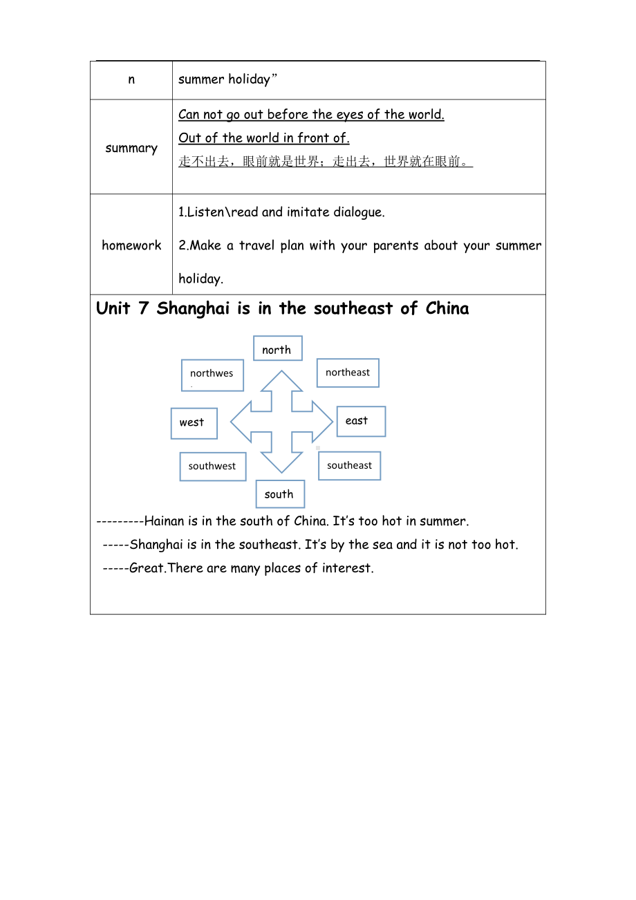 陕旅版六年级下册英语Unit 7 Shanghai Is in the Southeast of China-Part A-教案、教学设计-公开课-(配套课件编号：0500a).doc_第3页