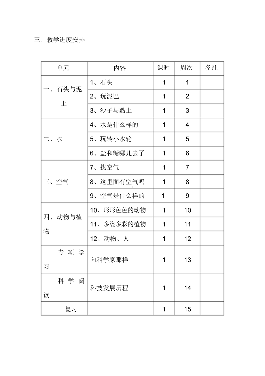 2021最新 苏教版一年级科学下册全册教案 PPT.pptx_第2页