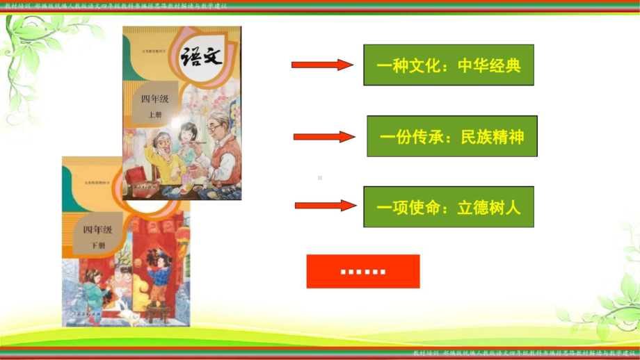 2021最新 部编统编人教版语文四年级语文下册上册教科书编排思路教材解读与教学建议(20210627012617) PPT.pptx_第3页