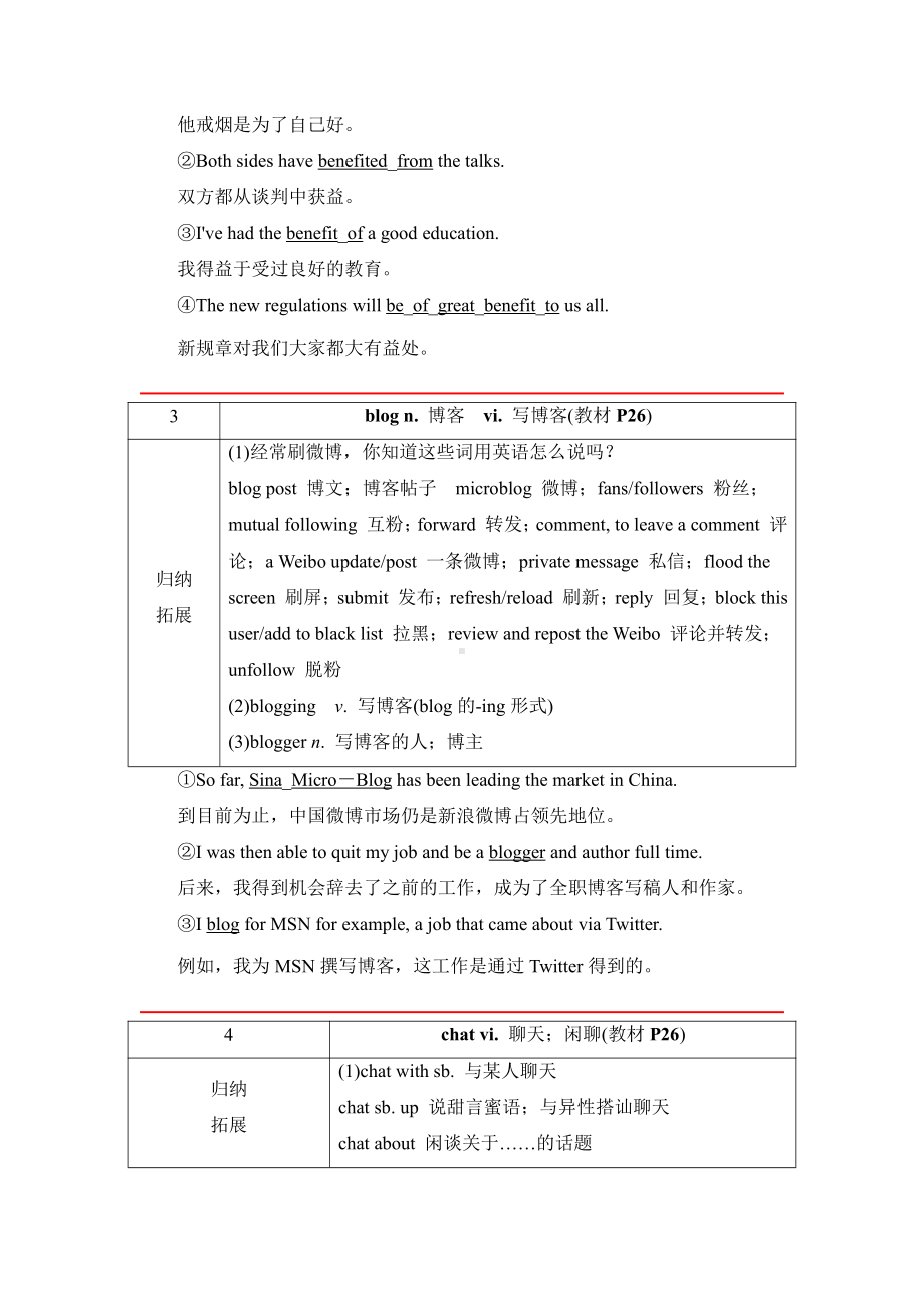 （新教材）人教版（2019）高中英语必修第二册Unit3 The internet单元考点解析学案.doc_第2页