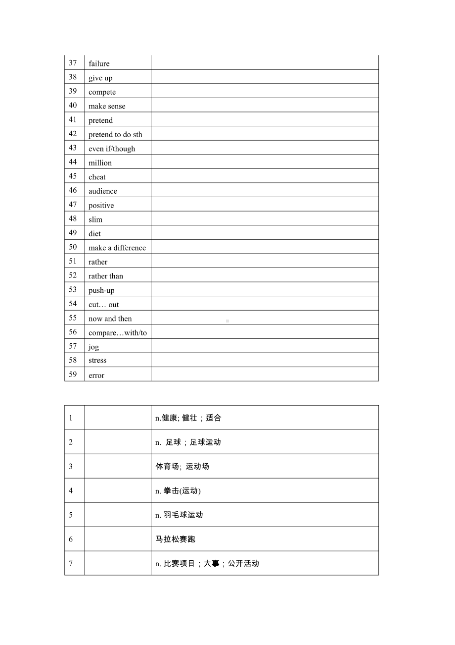 （新教材）人教版（2019）高中英语必修第一册Unit3 单词检测 英译汉 汉译英（含答案）.docx_第2页