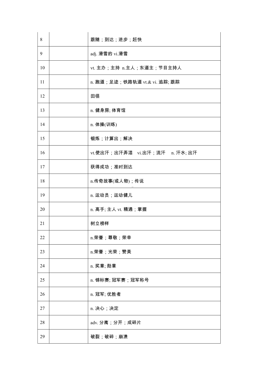 （新教材）人教版（2019）高中英语必修第一册Unit3 单词检测 英译汉 汉译英（含答案）.docx_第3页