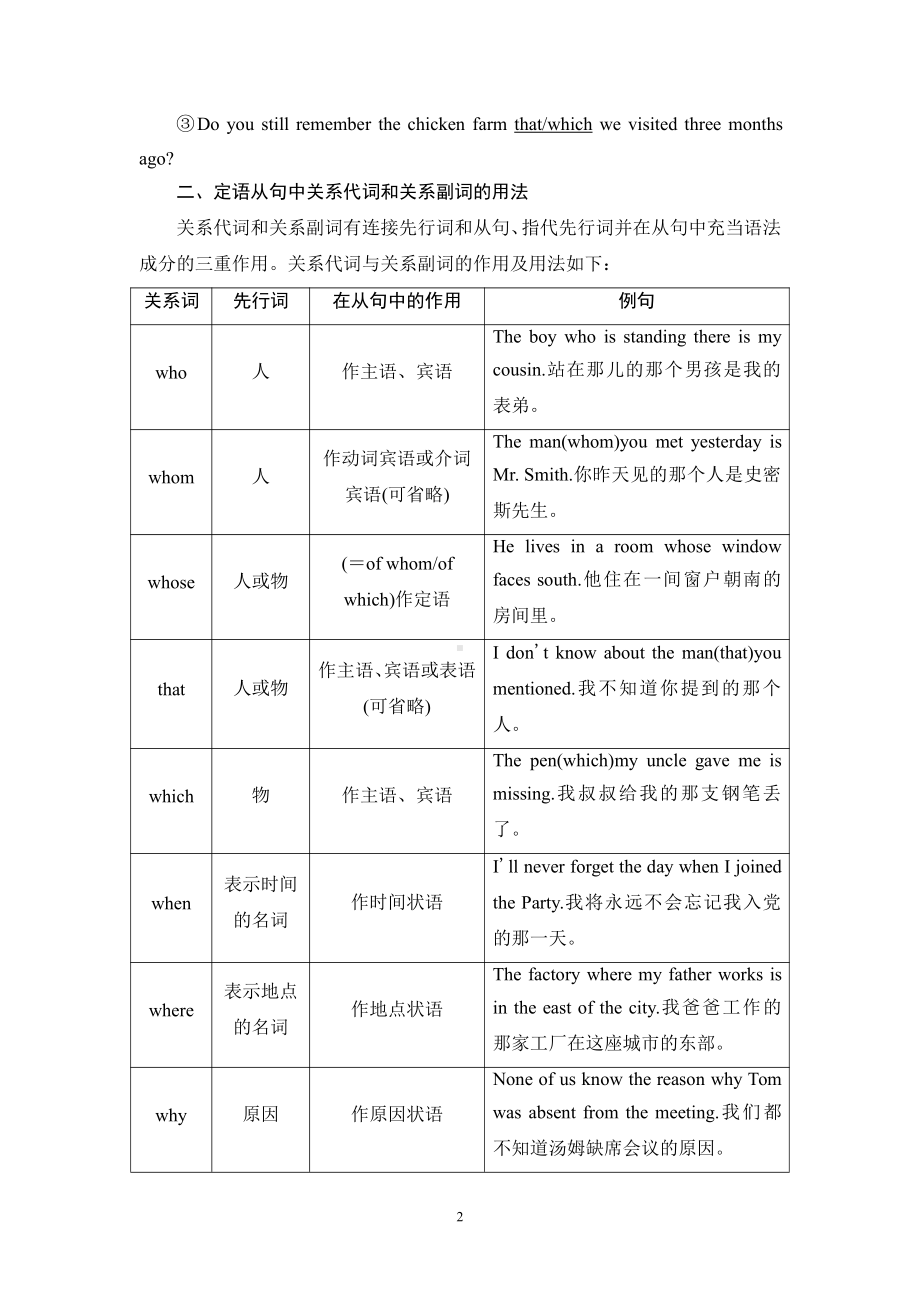 （新教材）人教版（2019）高中英语必修第二册Unit1 突破 语法大冲关 同步教材讲解 .doc_第2页