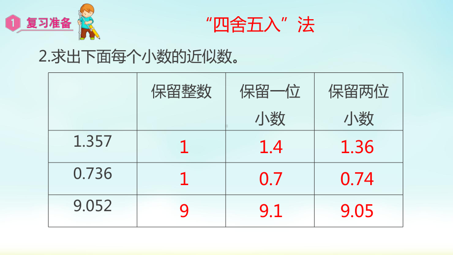 五年级数学上册课件-第1单元 小数乘法3积的近似数-人教版.pptx_第3页