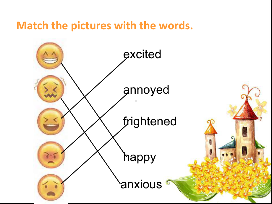 （新教材）人教版（2019）高中英语必修第一册Welcome Unit Reading and Thinking ppt课件.pptx_第3页