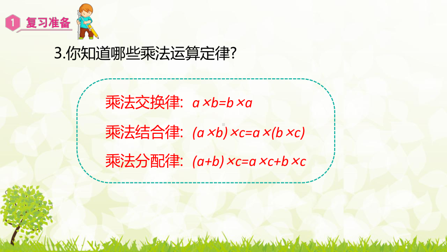 六年级上册数学课件：1.5分数四则混合运算和简便运算（人教版）.pptx_第3页