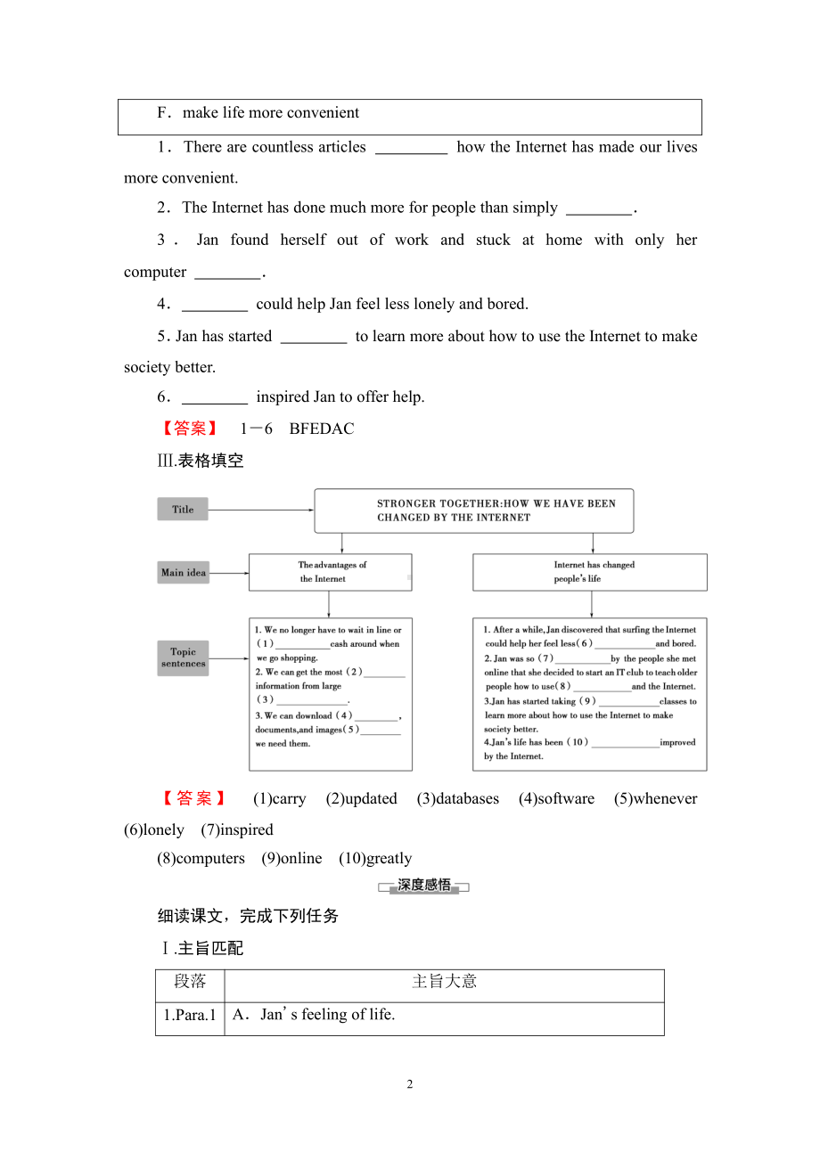 （新教材）人教版（2019）高中英语必修第二册Unit3 理解 课文精研读 同步教材讲解 .doc_第2页