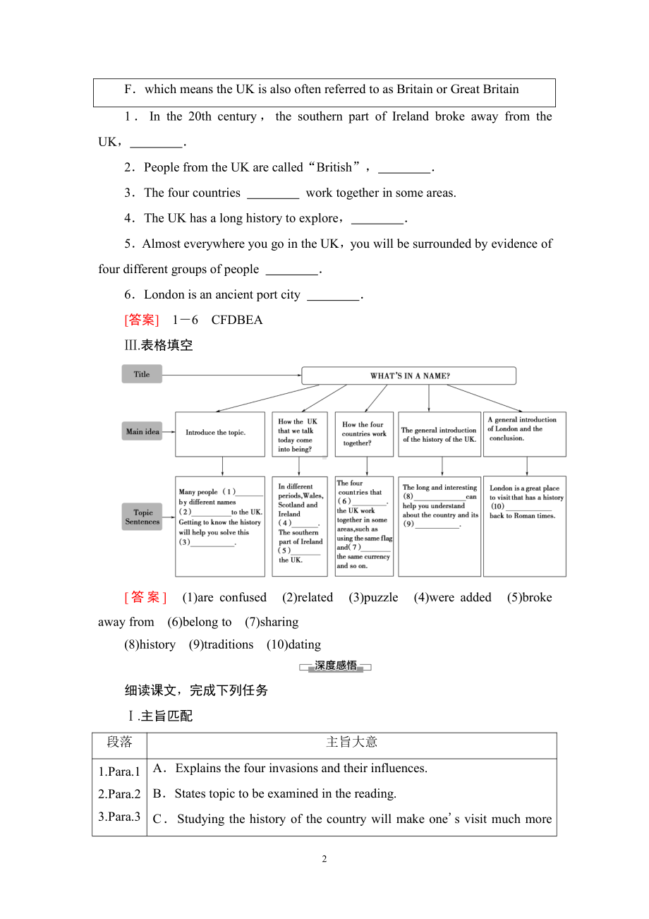 （新教材）人教版（2019）高中英语必修第二册Unit4 理解 课文精研读 同步教材讲解 .doc_第2页