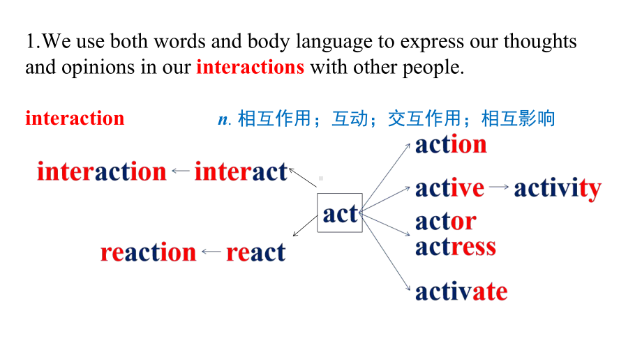 （新教材）人教版（2019）高中英语选择性必修第一册 Until4 Language points 语言点ppt课件.pptx_第2页