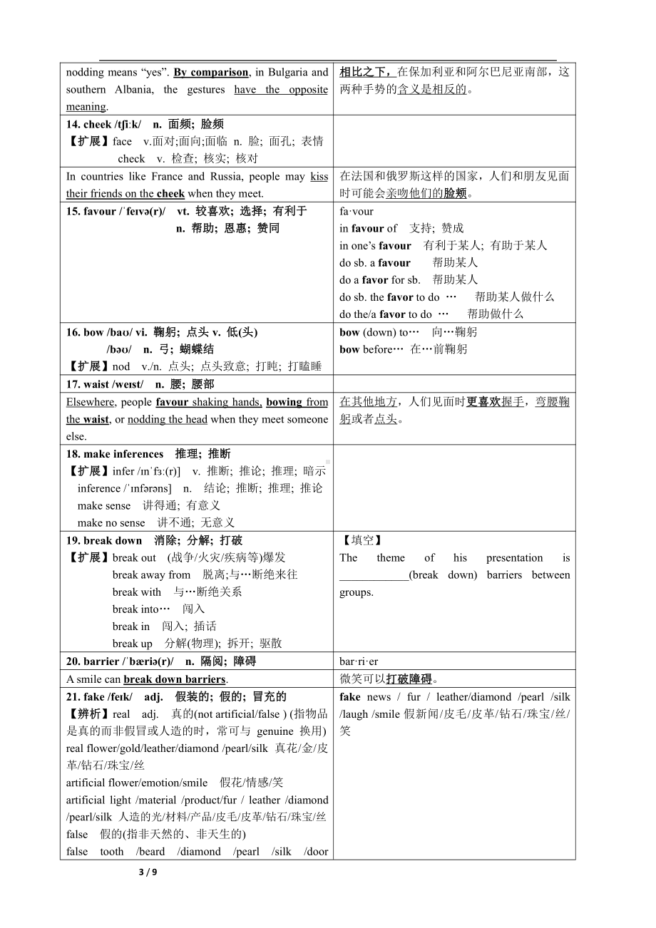 （新教材）人教版（2019）高中英语选择性必修第一册Unit 4 Body Language 词汇讲义（无答案） .doc_第3页