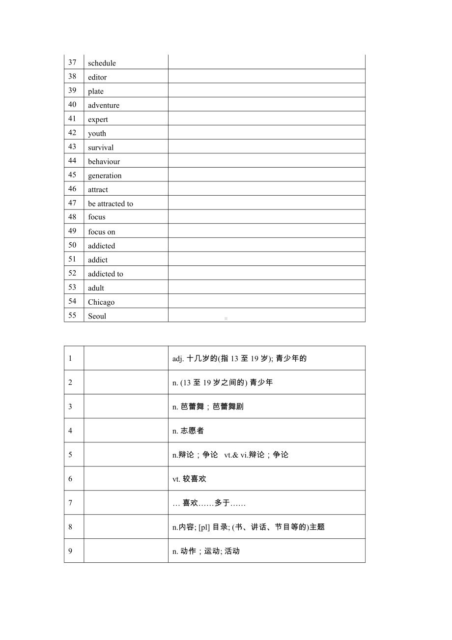 （新教材）人教版（2019）高中英语必修第一册Unit1 单词检测 英译汉 汉译英（含答案）.docx_第2页