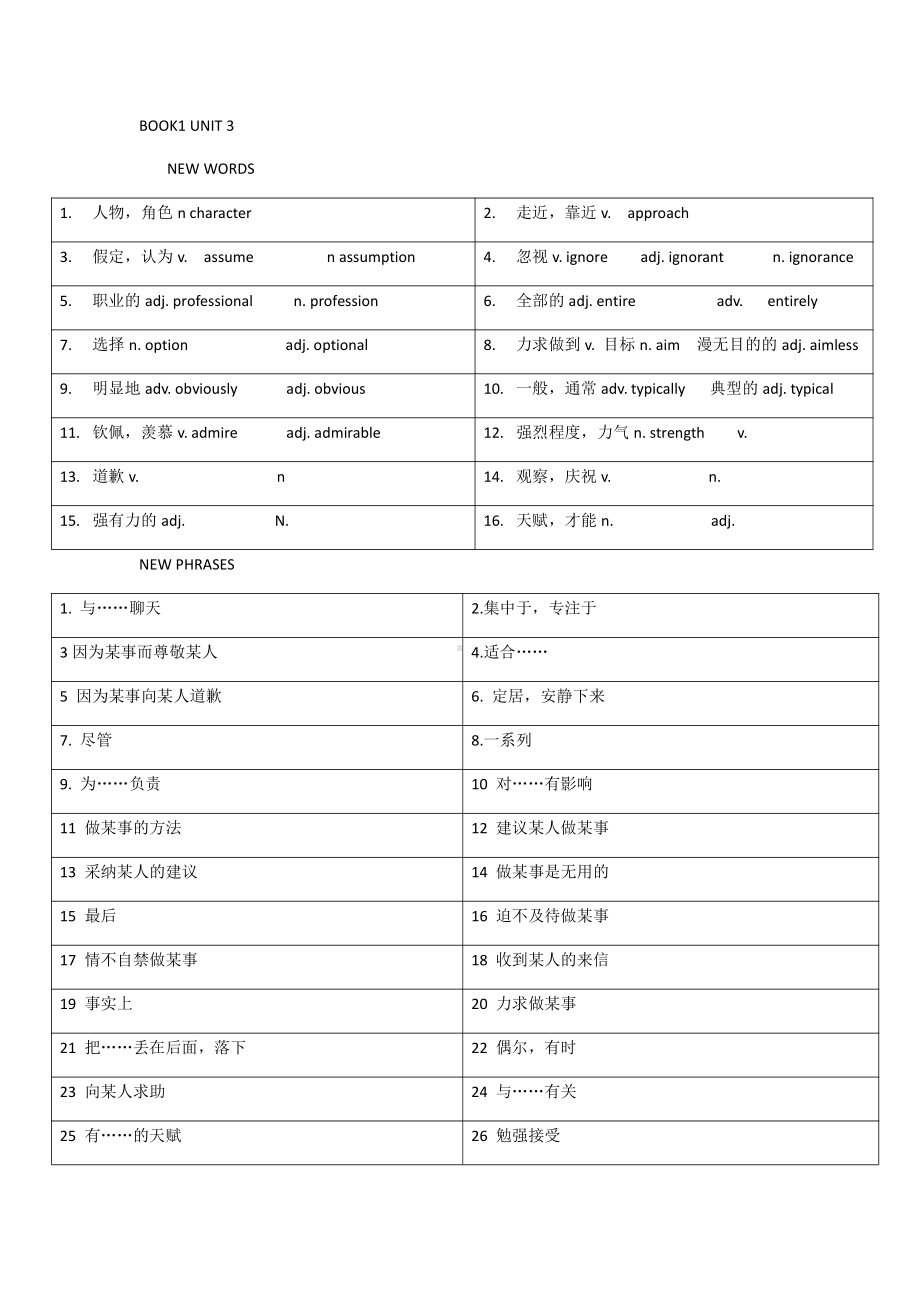 （新教材）人教版（2019）高中英语必修第一册Unit 3 单词词组汇总 （含答案）.docx_第1页