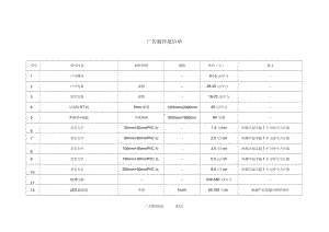 广告制作报价表.docx